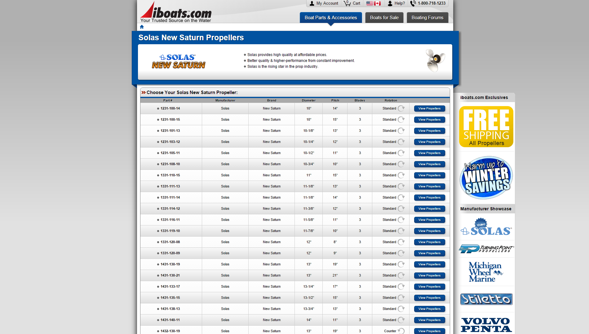 Pfizer viagra dosage 100 mg, Viagra sales numbers Landonshumway